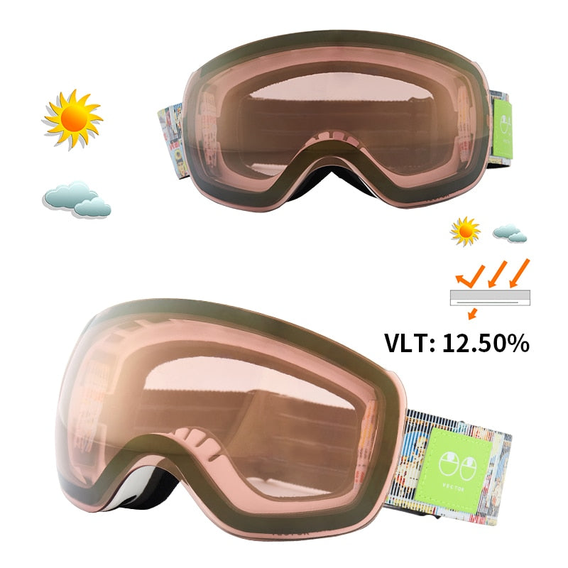 Eyewear Ski Goggles for Men and Women