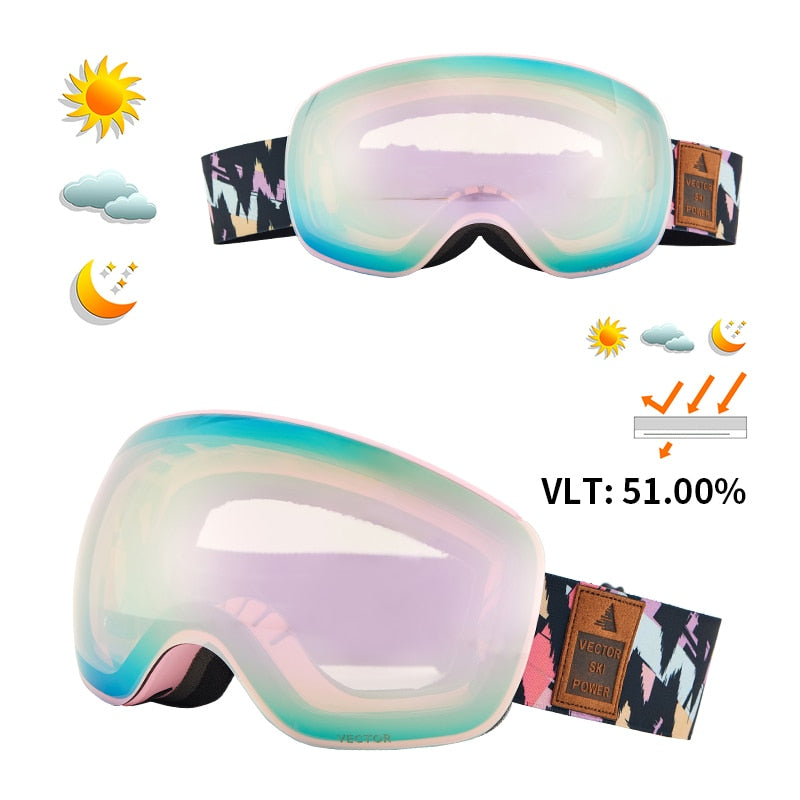 Eyewear Ski Goggles for Men and Women
