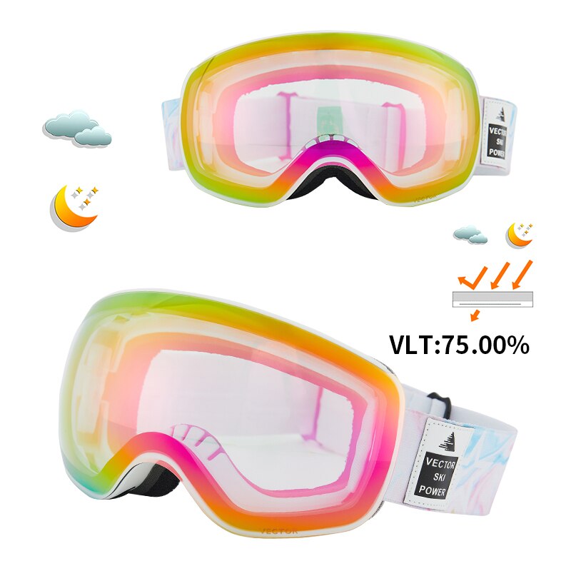 Eyewear Ski Goggles for Men and Women