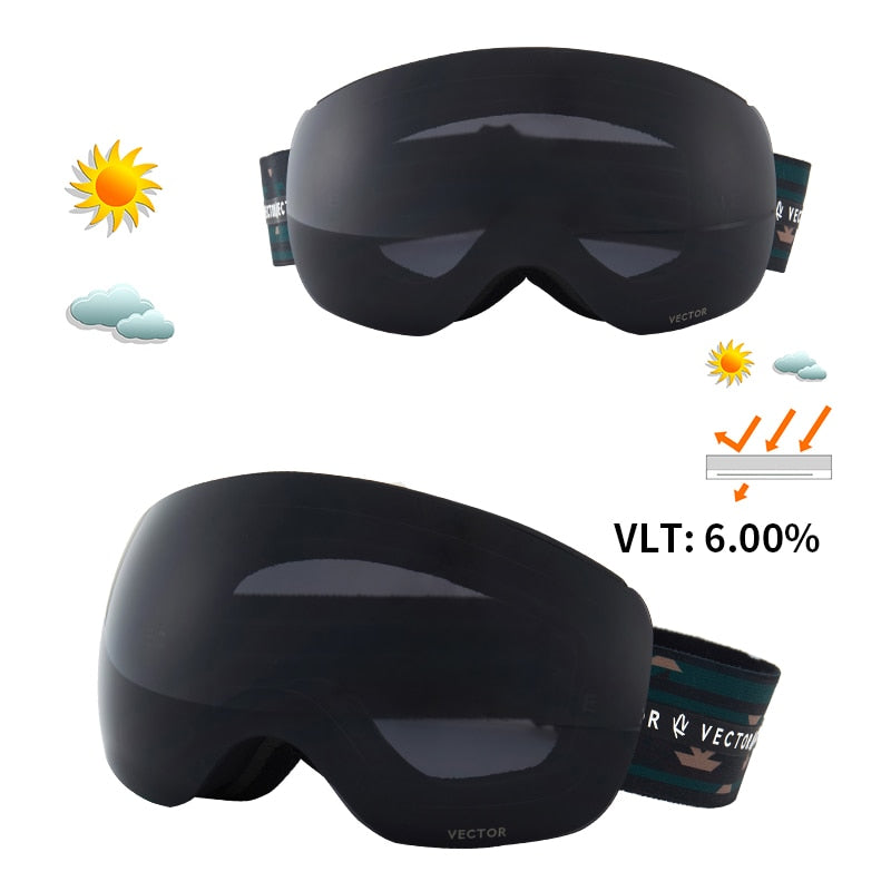 Eyewear Ski Goggles for Men and Women