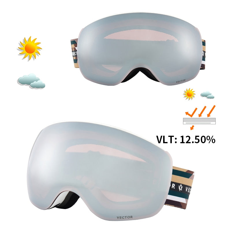 Eyewear Ski Goggles for Men and Women