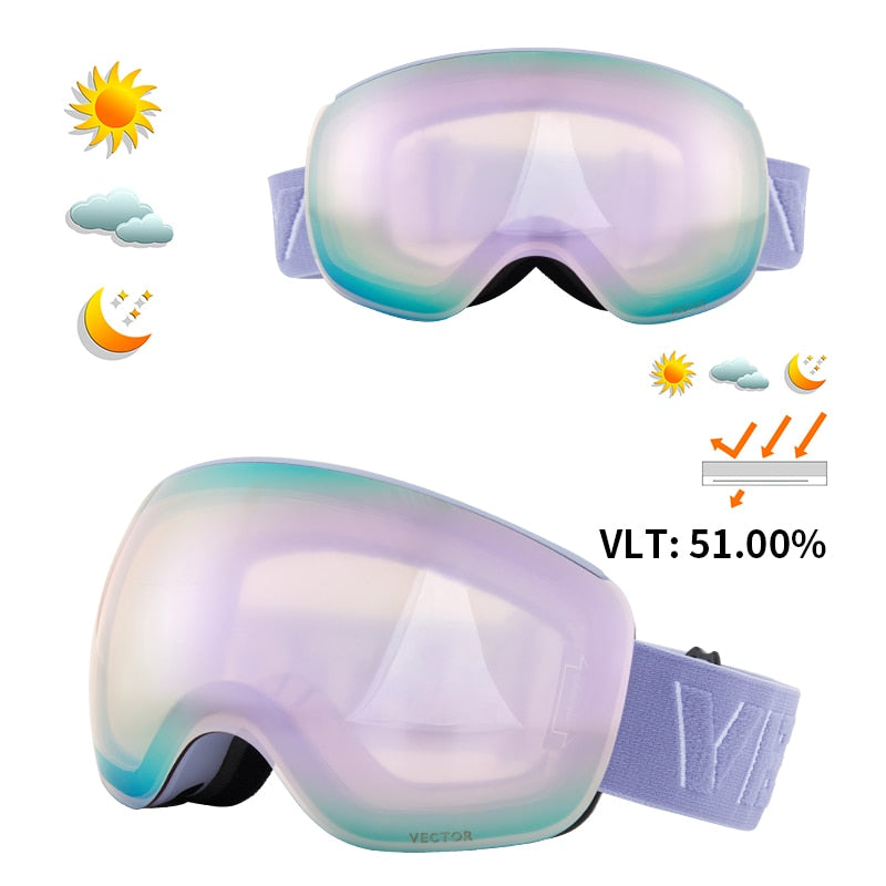 Eyewear Ski Goggles for Men and Women