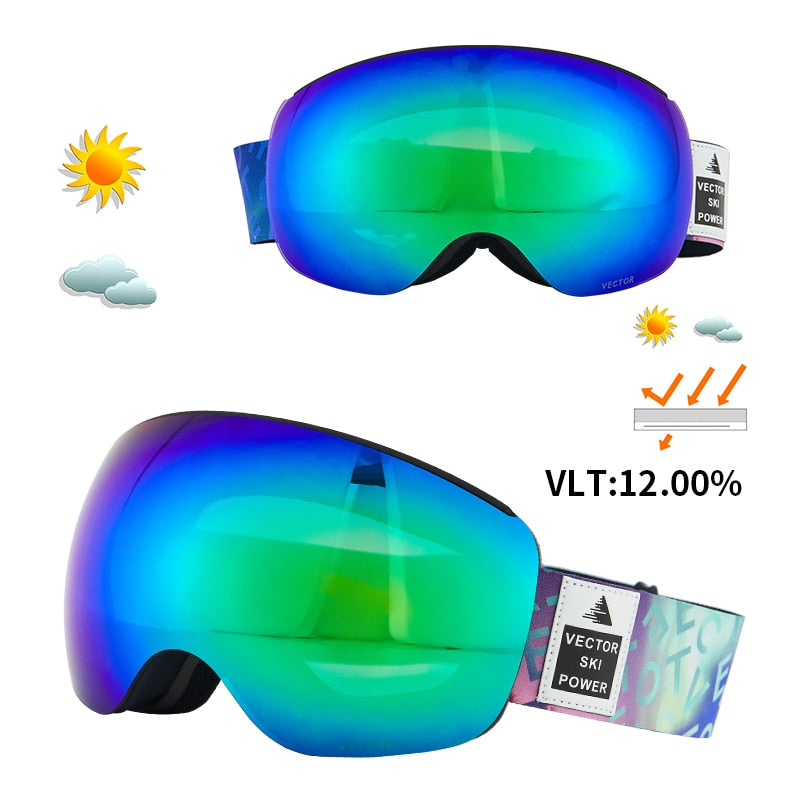 Eyewear Ski Goggles for Men and Women
