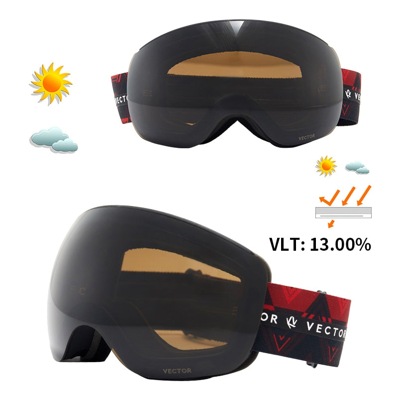 Eyewear Ski Goggles for Men and Women