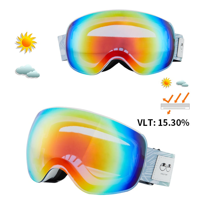 Eyewear Ski Goggles for Men and Women