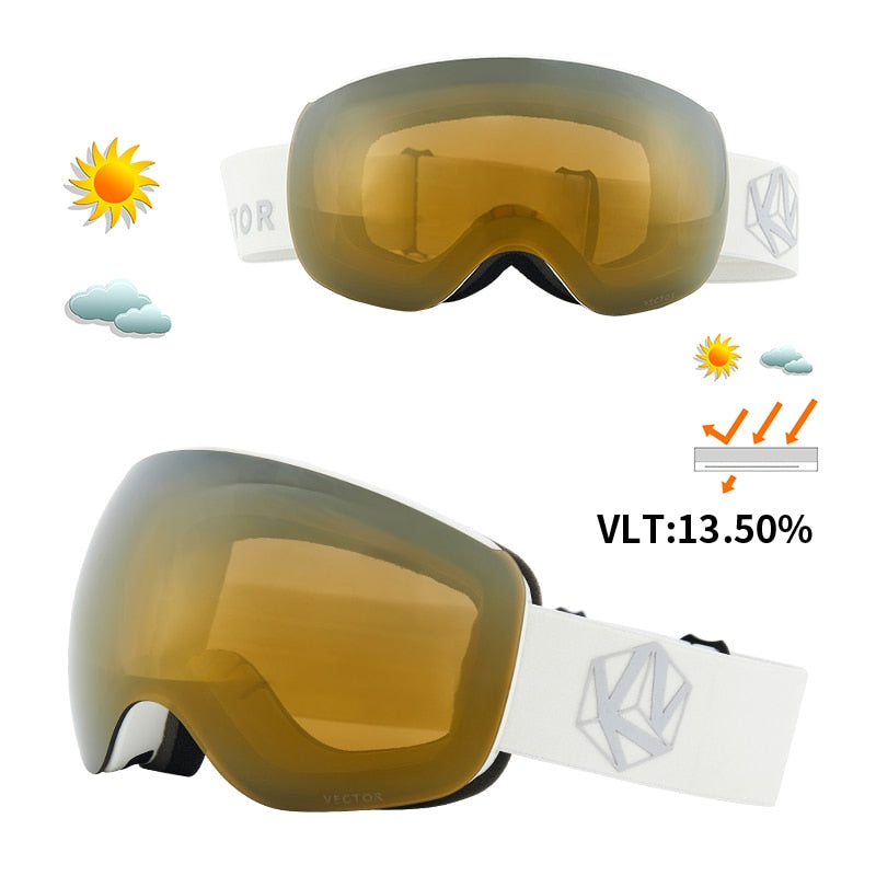 Eyewear Ski Goggles for Men and Women