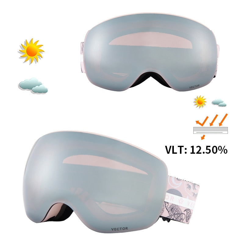 Eyewear Ski Goggles for Men and Women