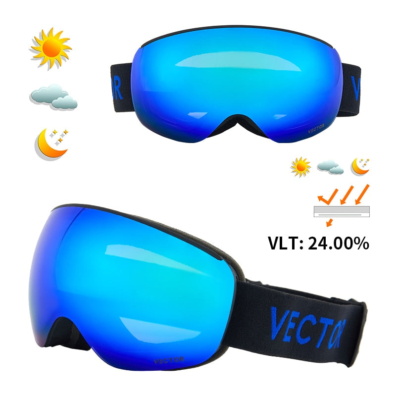Eyewear Ski Goggles for Men and Women