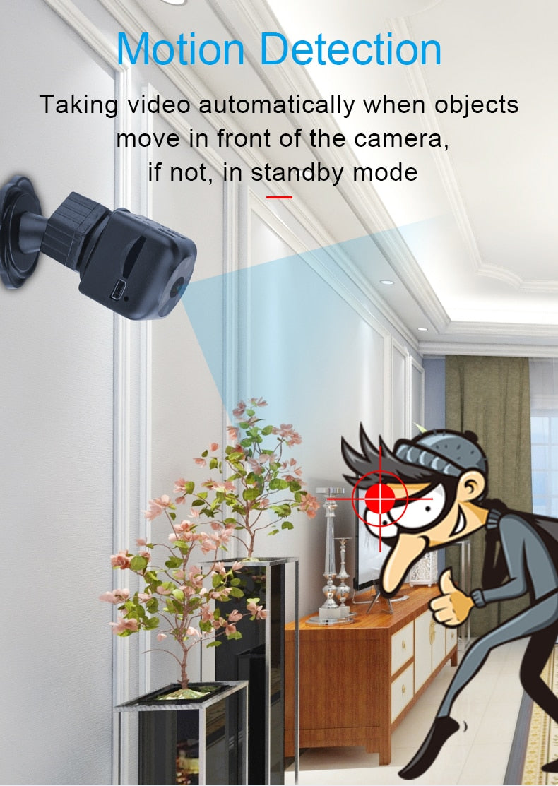 HD Direct Recording Camera | Wide Angle Infrared Night Vision Camera