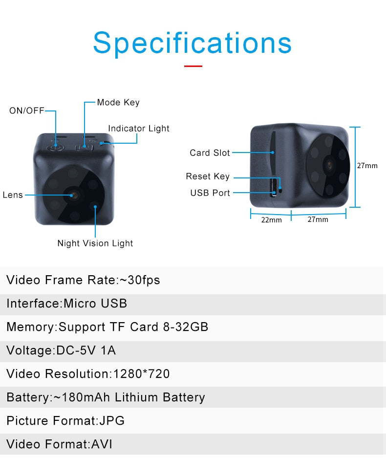 HD Direct Recording Camera | Wide Angle Infrared Night Vision Camera