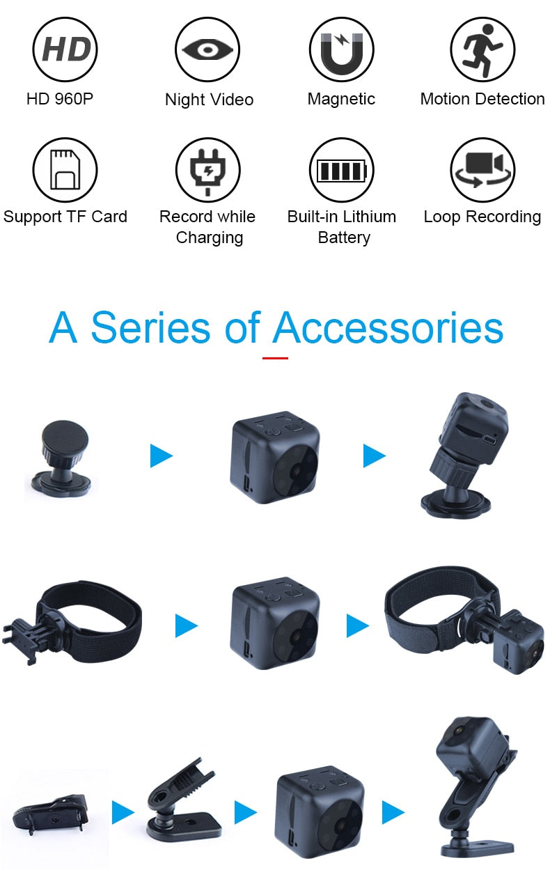 HD Direct Recording Camera | Wide Angle Infrared Night Vision Camera