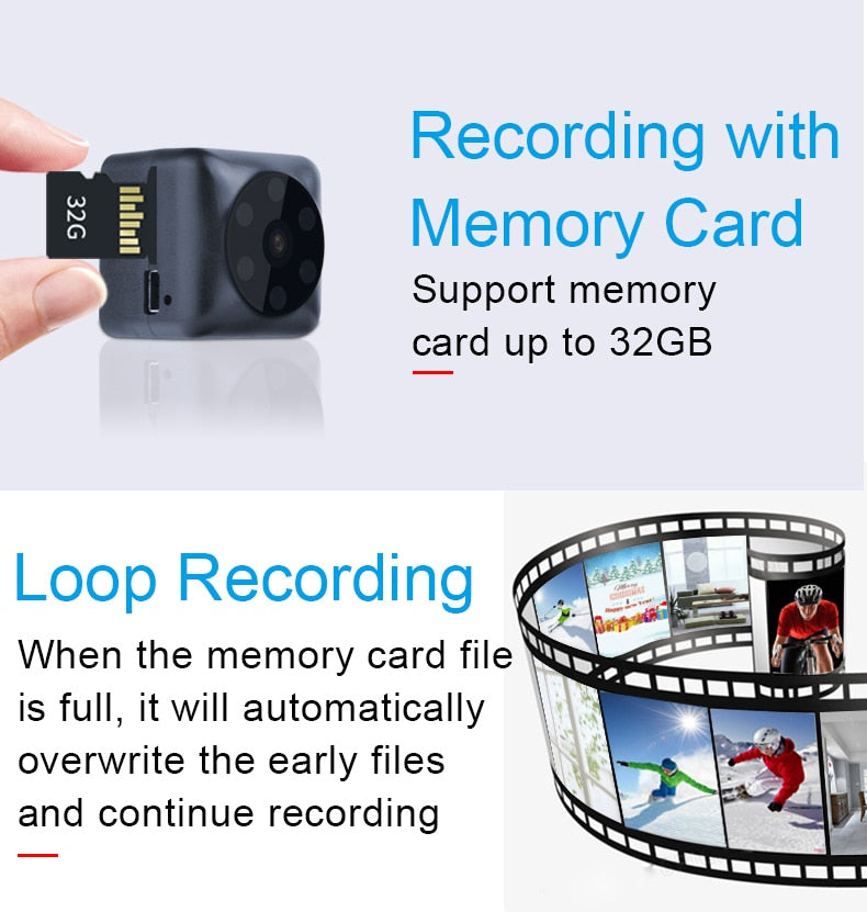 HD Direct Recording Camera | Wide Angle Infrared Night Vision Camera