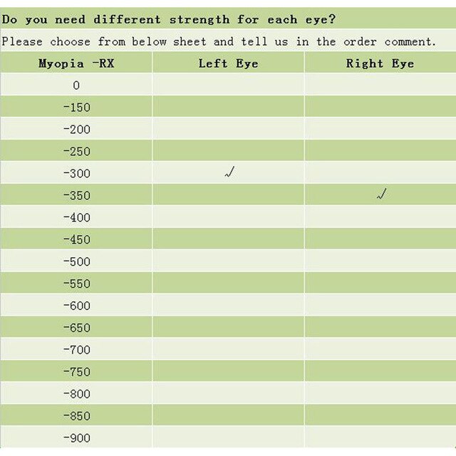 Optical Diving Gear Kit Myopia Snorkel Set, Different Strength for Each Eye, Nearsighted Dry Top Scuba Mask